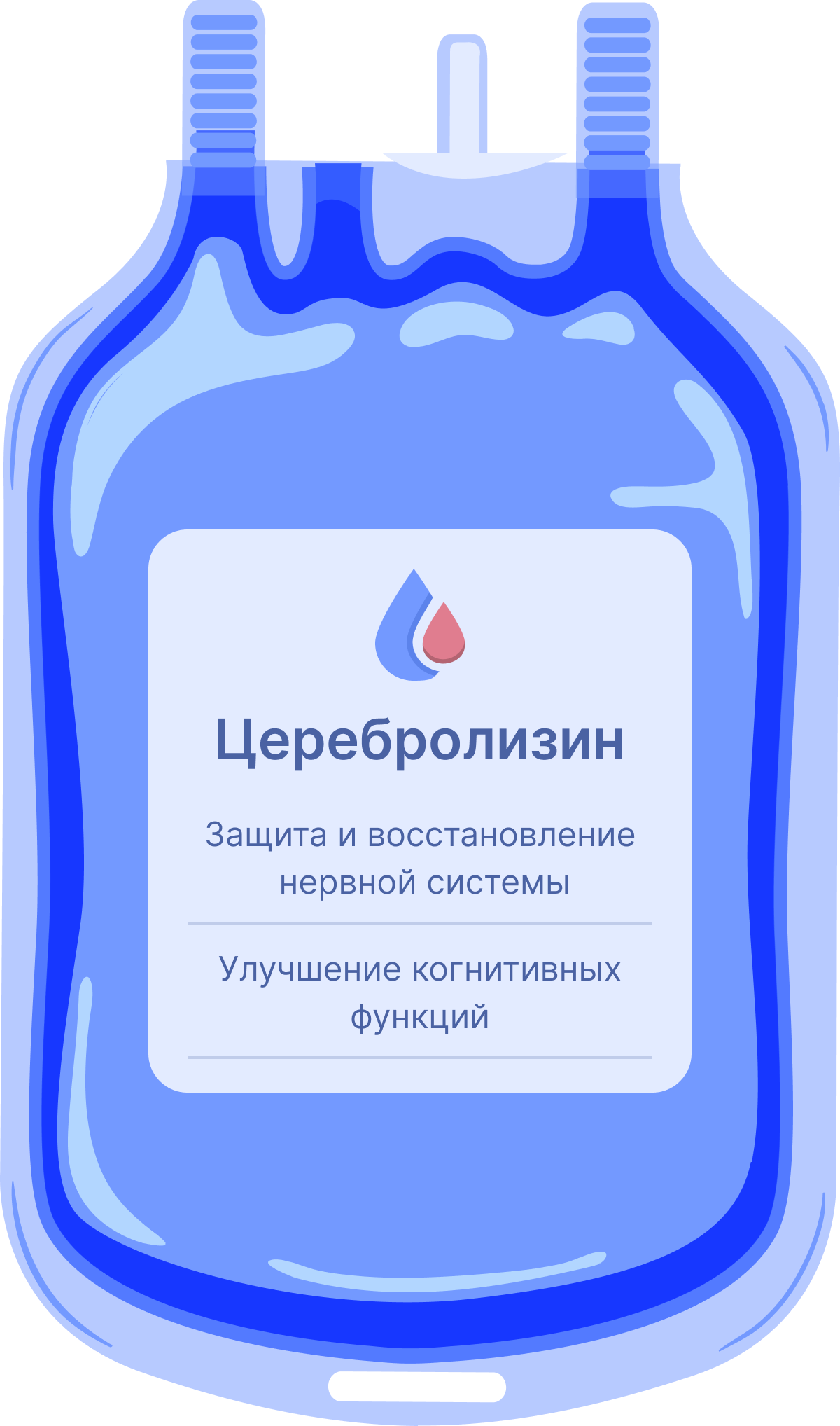 Капельница церебролизин