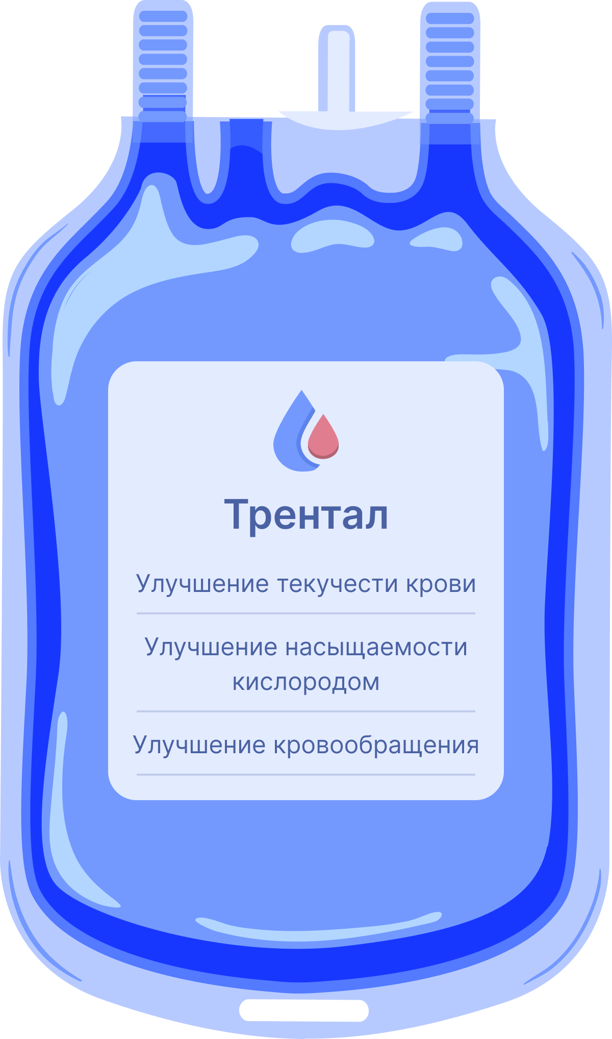 Капельница трентала